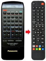 RAK-RX314W PANASONIC afstandsbediening - productfoto