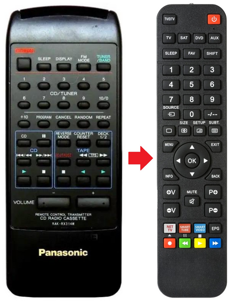 RAK-RX314W PANASONIC afstandsbediening - productfoto