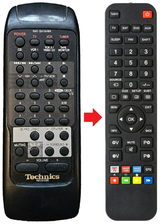 RAK-SA164WH TECHNICS afstandsbediening - vergelijking