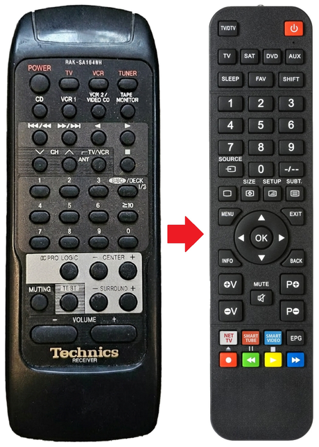 RAK-SA164WH TECHNICS afstandsbediening - vergelijking