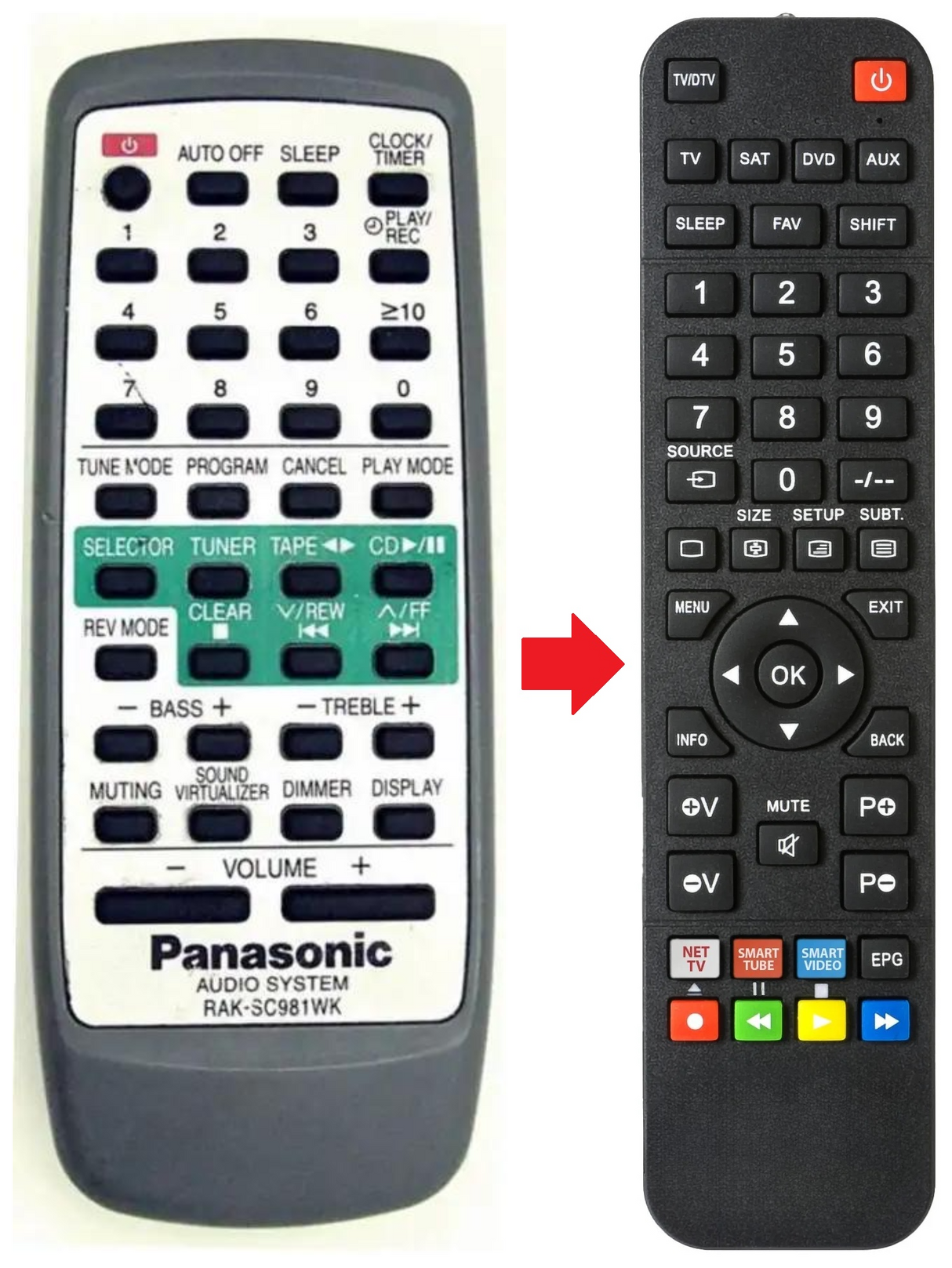 RAK-SC981WK PANASONIC afstandsbediening - productfoto