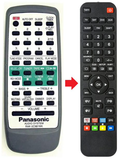RAK-SC981WK PANASONIC afstandsbediening - productfoto