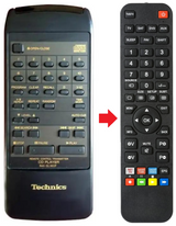 RAK-SL303P TECHNICS afstandsbediening - productfoto
