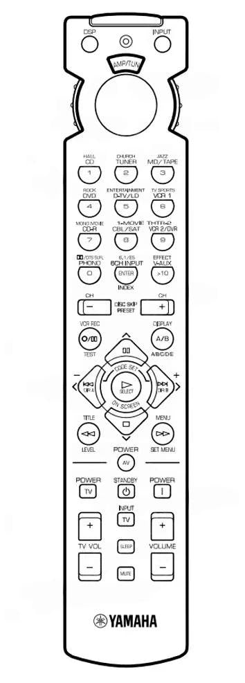 RAV213 YAMAHA afstandsbediening