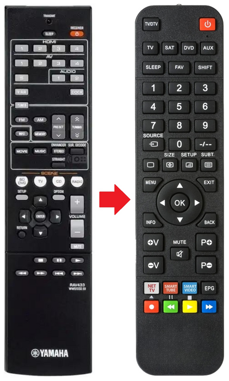 RAV433 YAMAHA afstandsbediening - productfoto