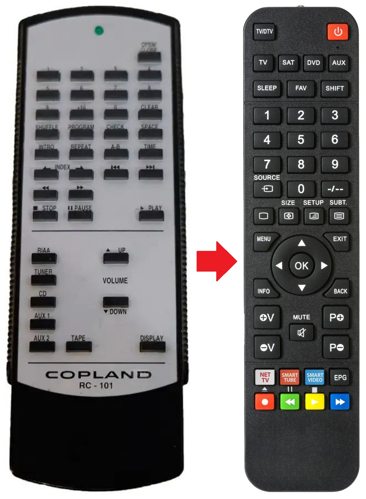 RC-101 COPLAND afstandsbediening - productfoto