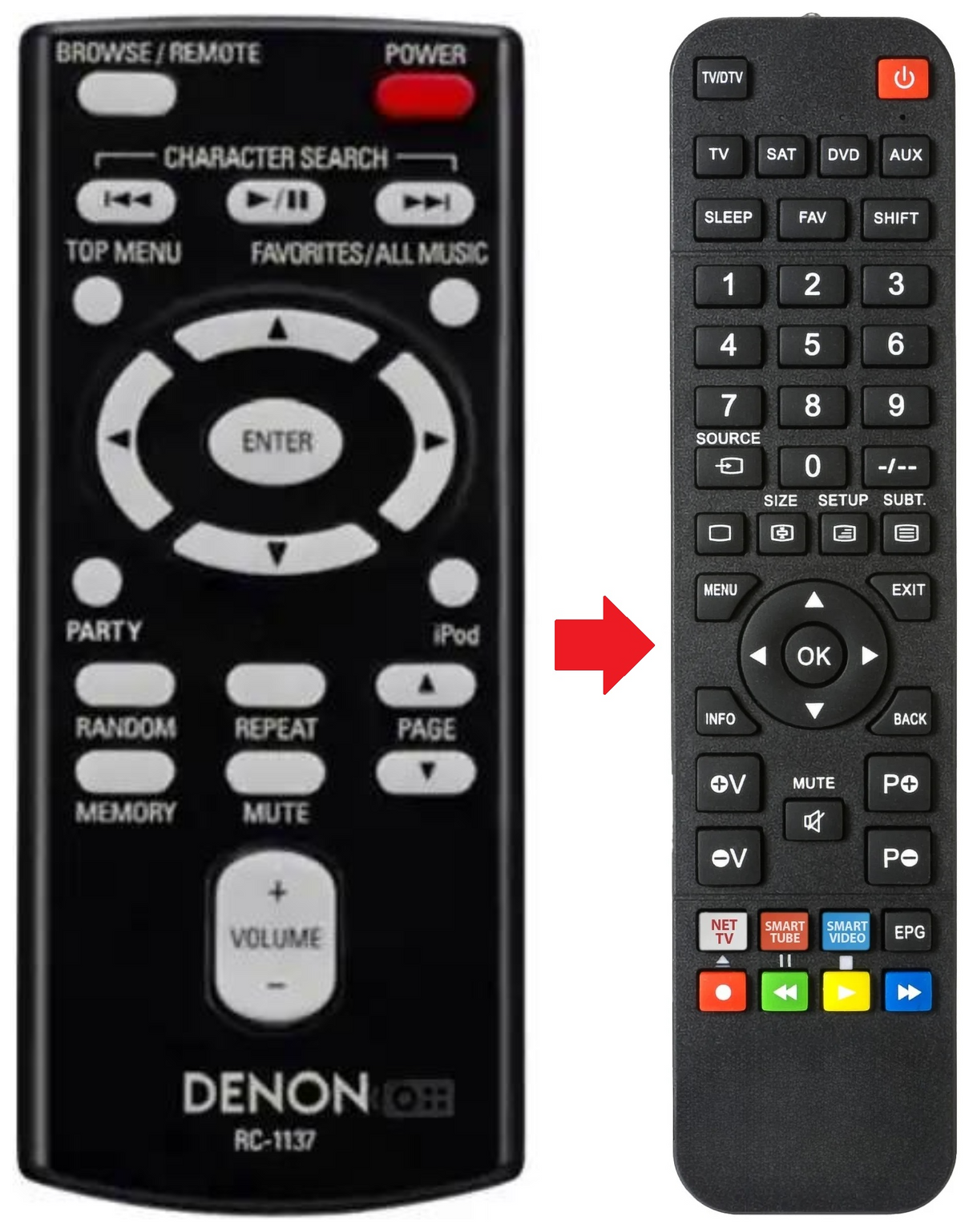 RC-1137 DENON afstandsbediening - productfoto