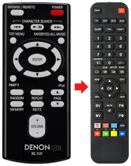 RC-1137 DENON afstandsbediening - productfoto
