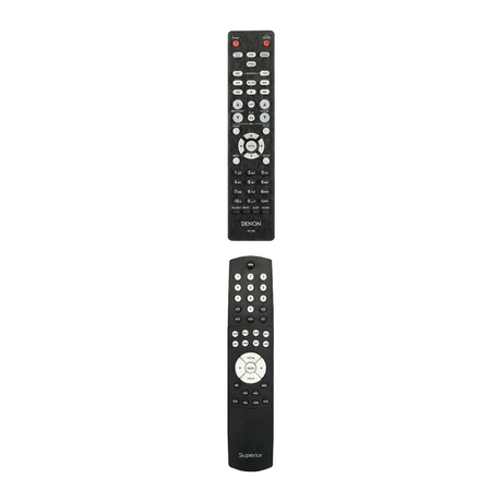 RC-1224_NAIM DENON afstandsbediening