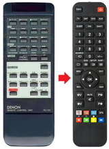 RC-122 DENON afstandsbediening - productfoto