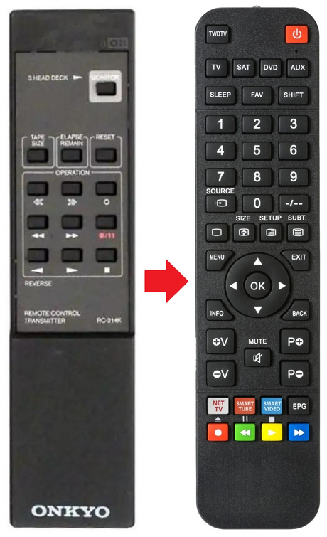 RC-214K ONKYO afstandsbediening - productfoto