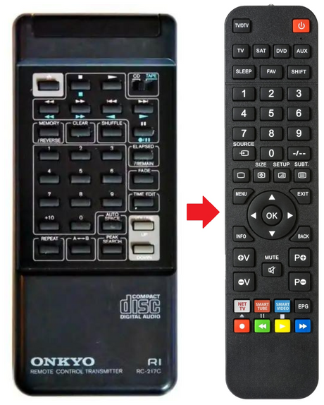 RC-217C ONKYO afstandsbediening - productfoto