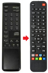 RC-226 DENON afstandsbediening - productfoto