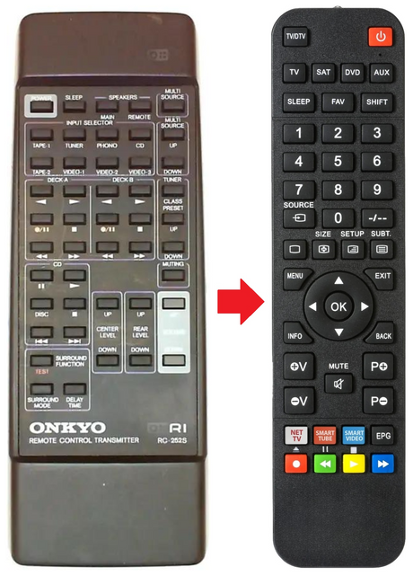RC-252S ONKYO afstandsbediening - productfoto
