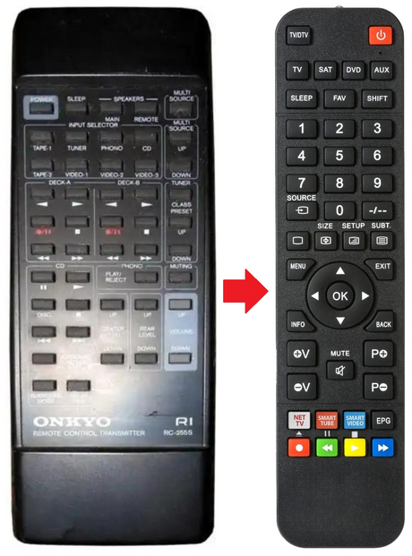 RC-255S ONKYO afstandsbediening - productfoto