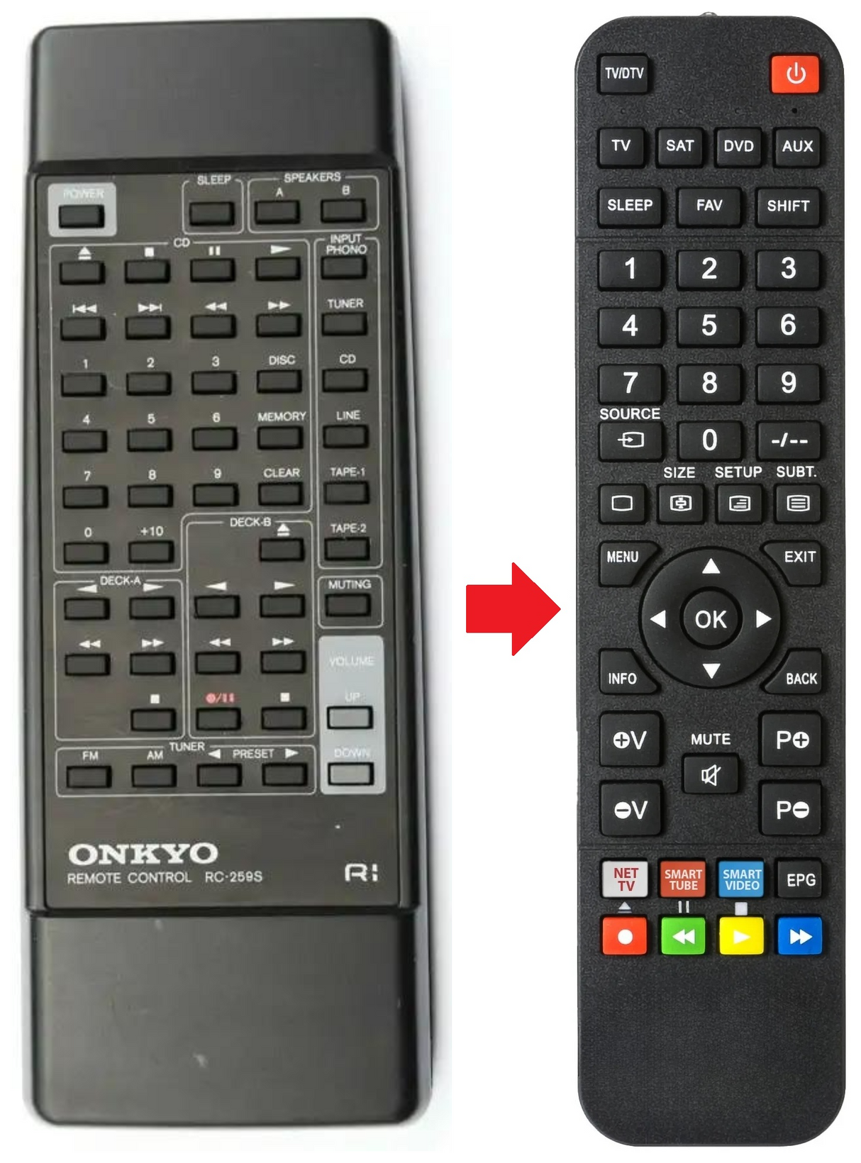 RC-259S ONKYO afstandsbediening - productfoto