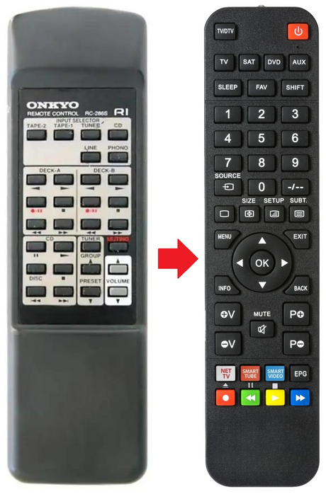 RC-286S ONKYO afstandsbediening - productfoto