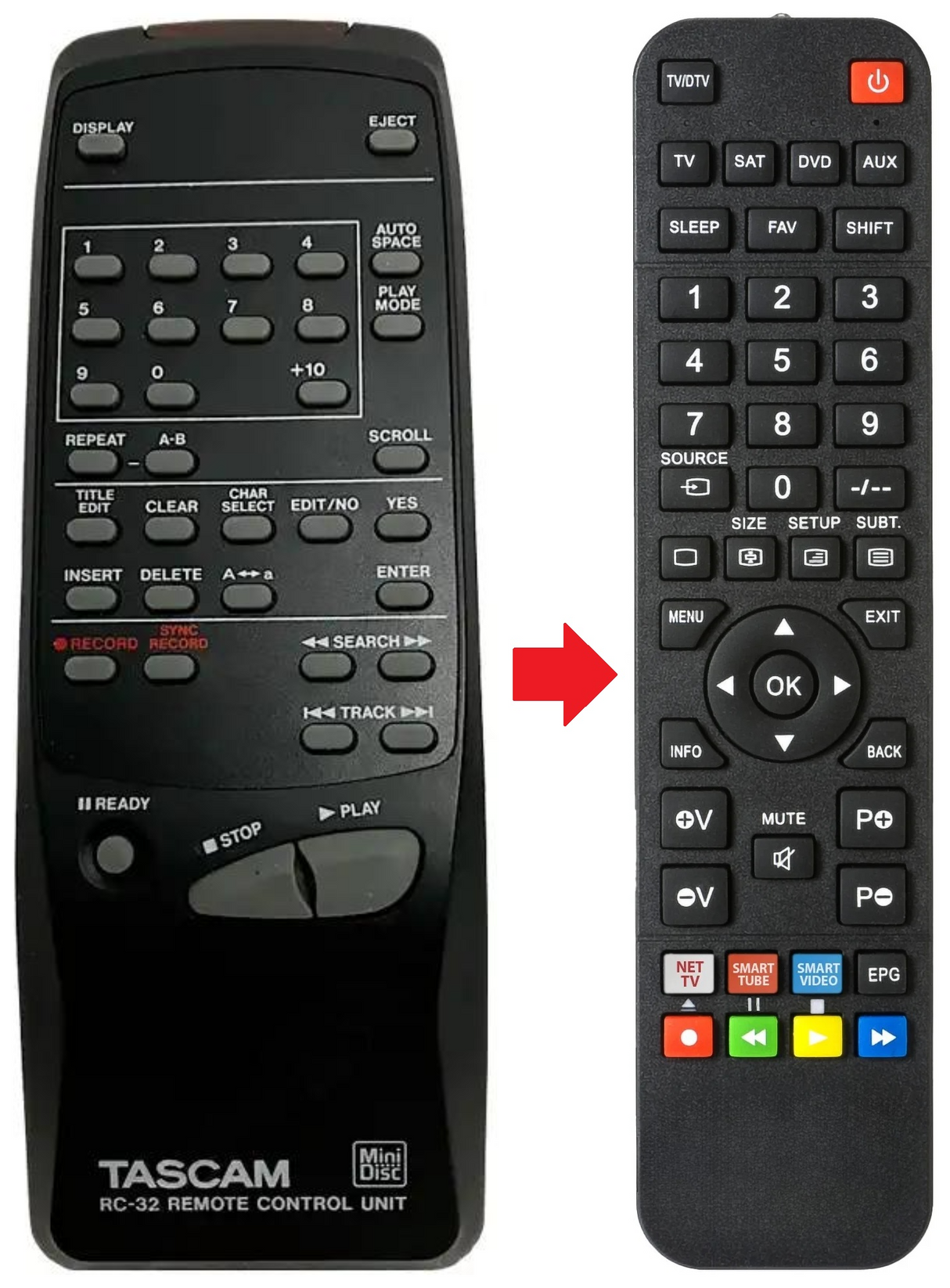 RC-32 TASCAM afstandsbediening - productfoto