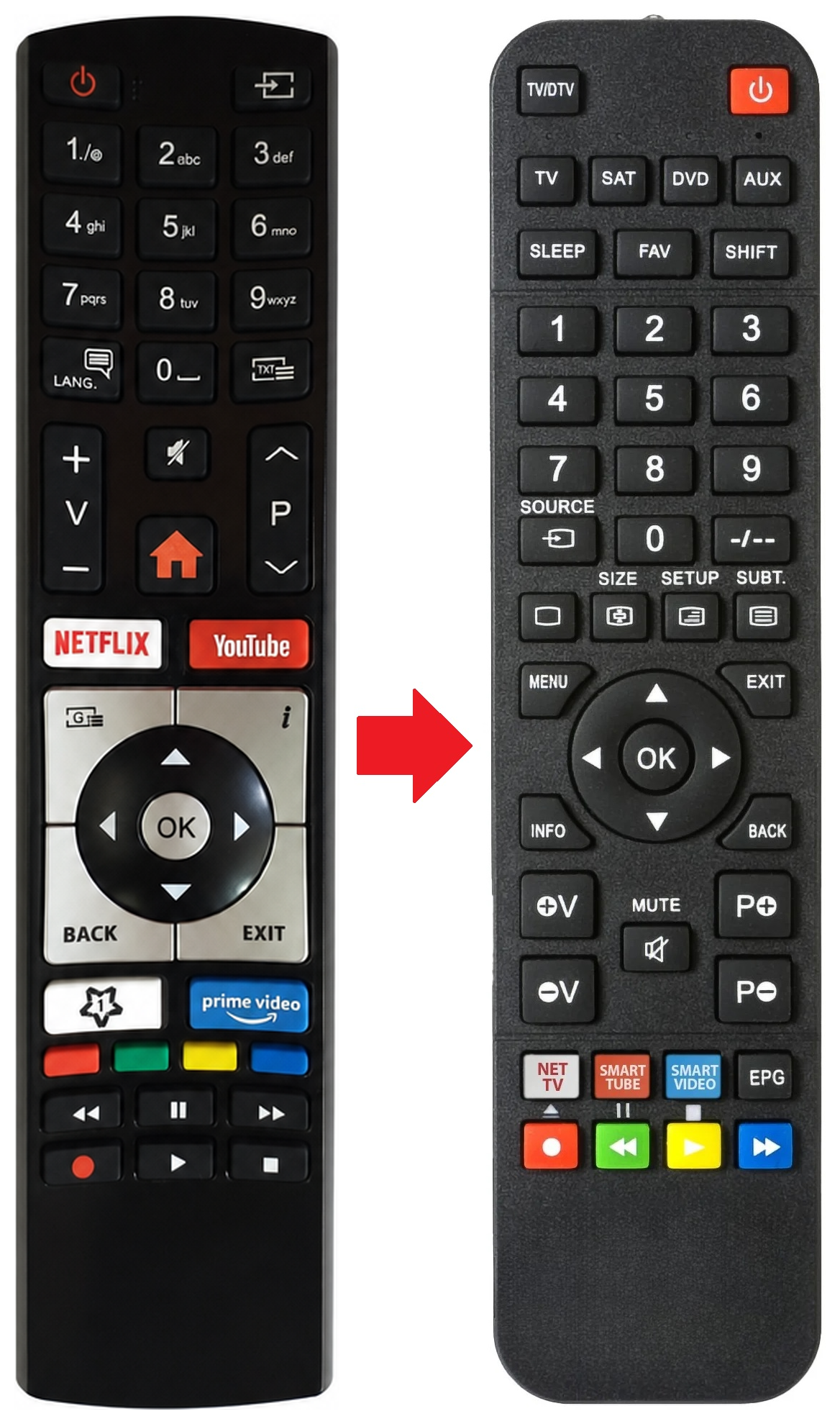 Afstandsbediening geschikt voor VESTEL RC-45135T productfoto