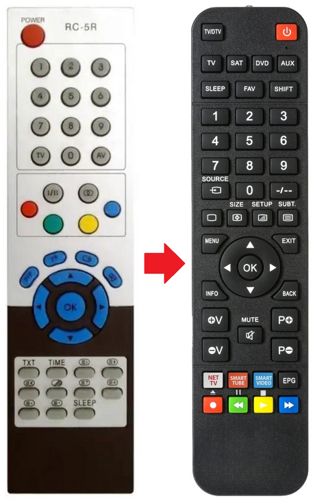 RC-5R PHOCUS afstandsbediening - productfoto