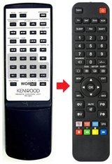 RC-601 KENWOOD afstandsbediening - productfoto