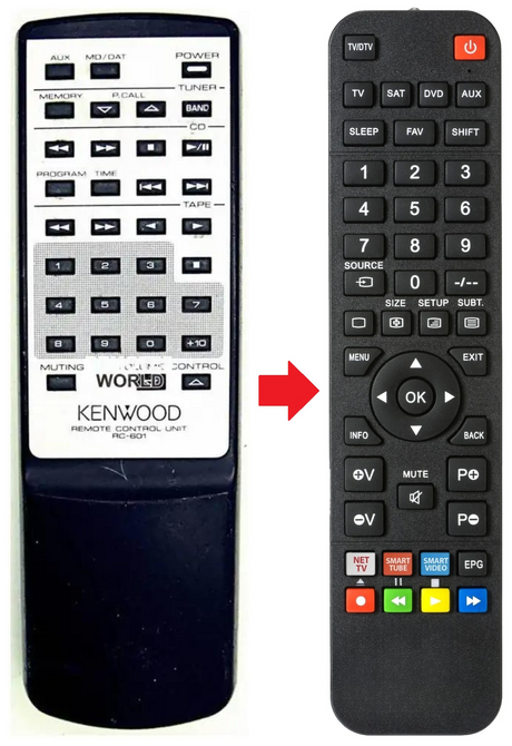 RC-601 KENWOOD afstandsbediening - productfoto