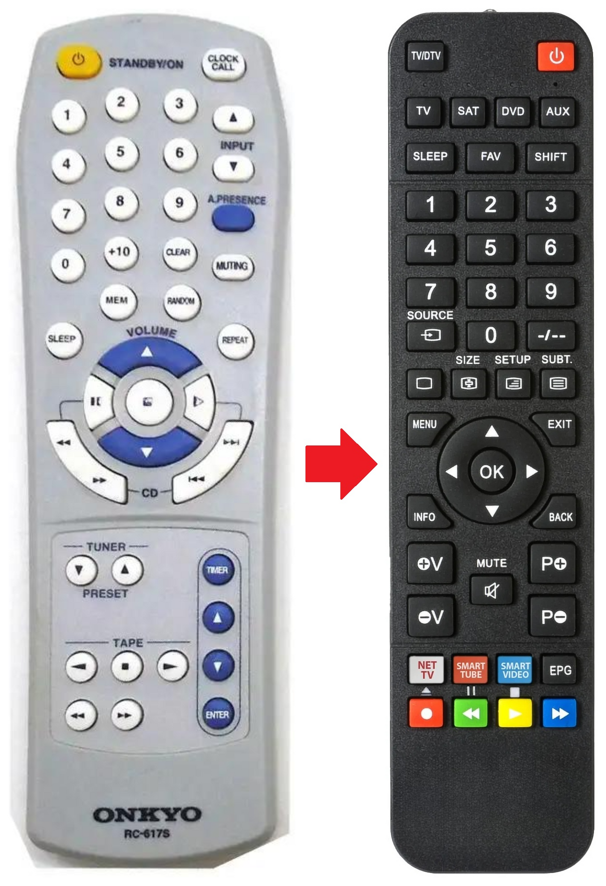 RC-617S ONKYO afstandsbediening - productfoto