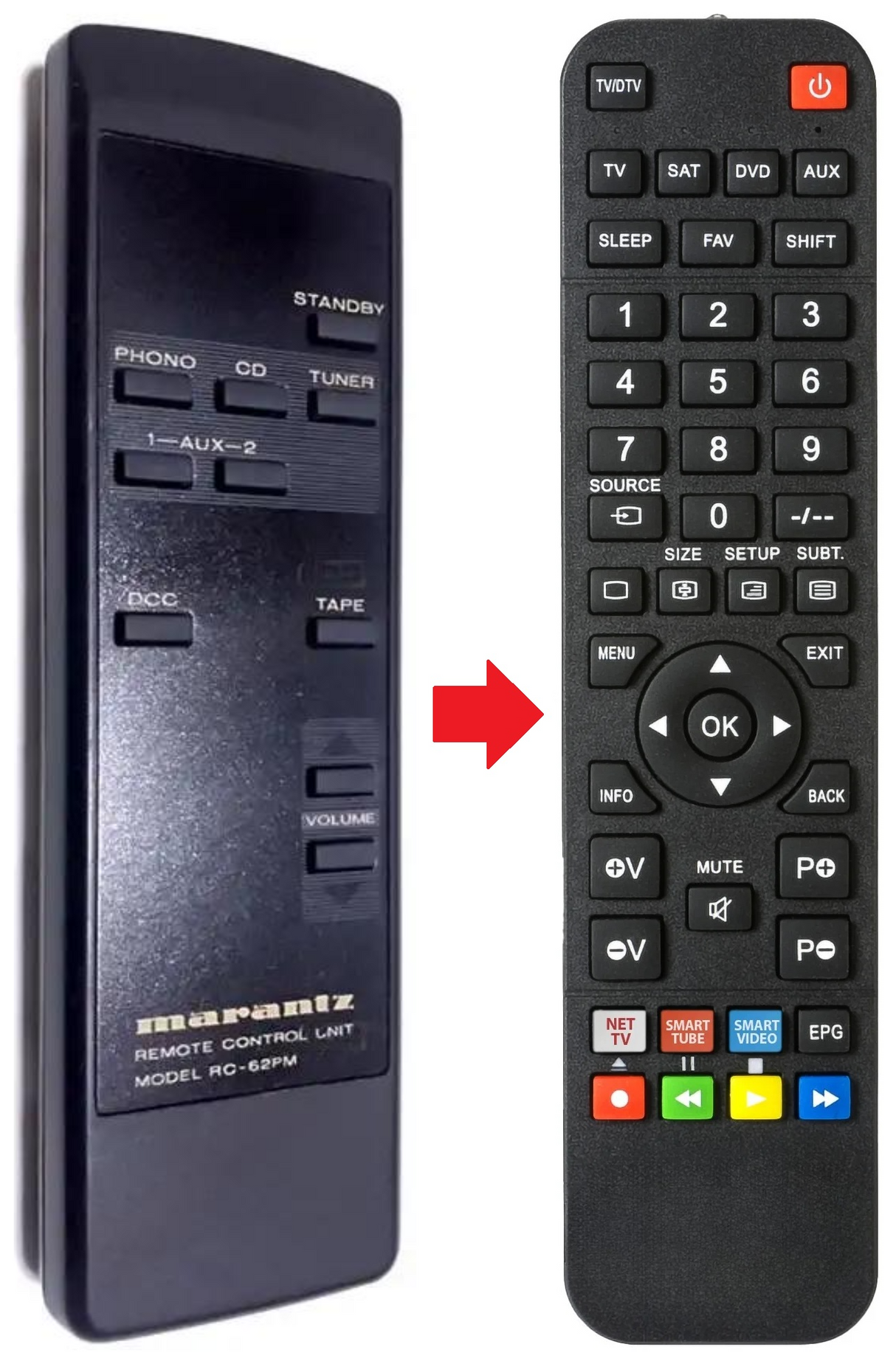 RC-62PM MARANTZ afstandsbediening - productfoto