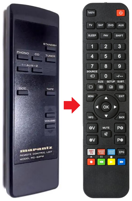 RC-62PM MARANTZ afstandsbediening - productfoto