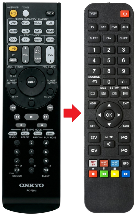 RC-709M ONKYO afstandsbediening - vergelijking