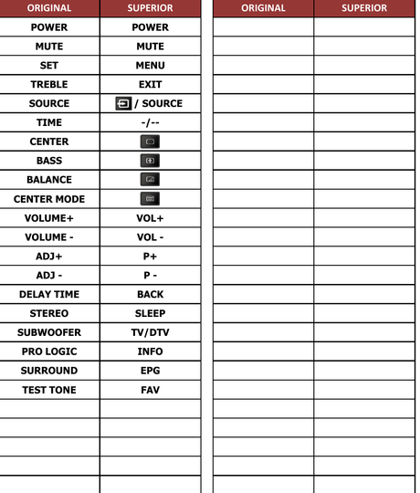 RC-769 TEAC afstandsbediening - handleiding