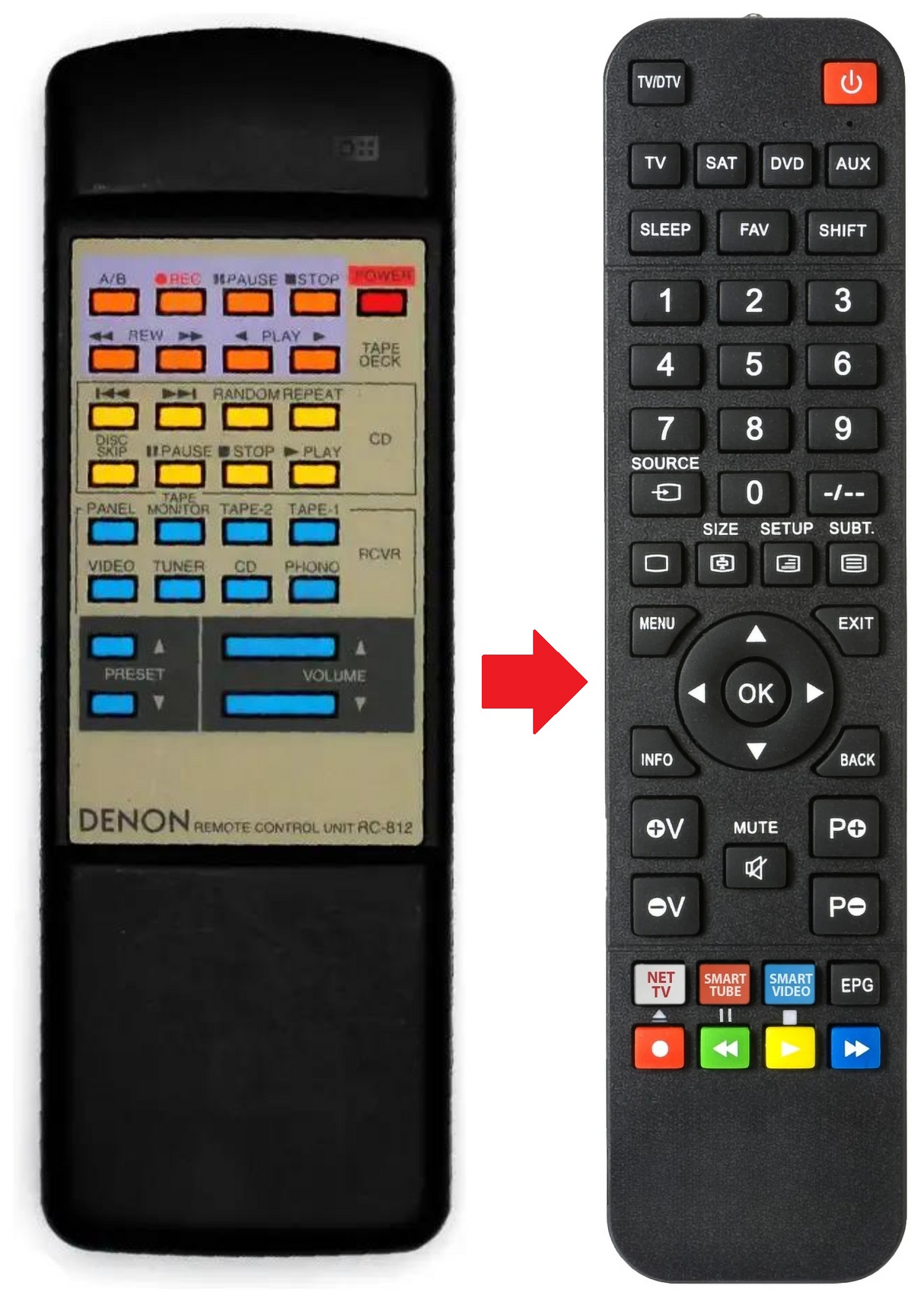 RC-812 DENON afstandsbediening - productfoto