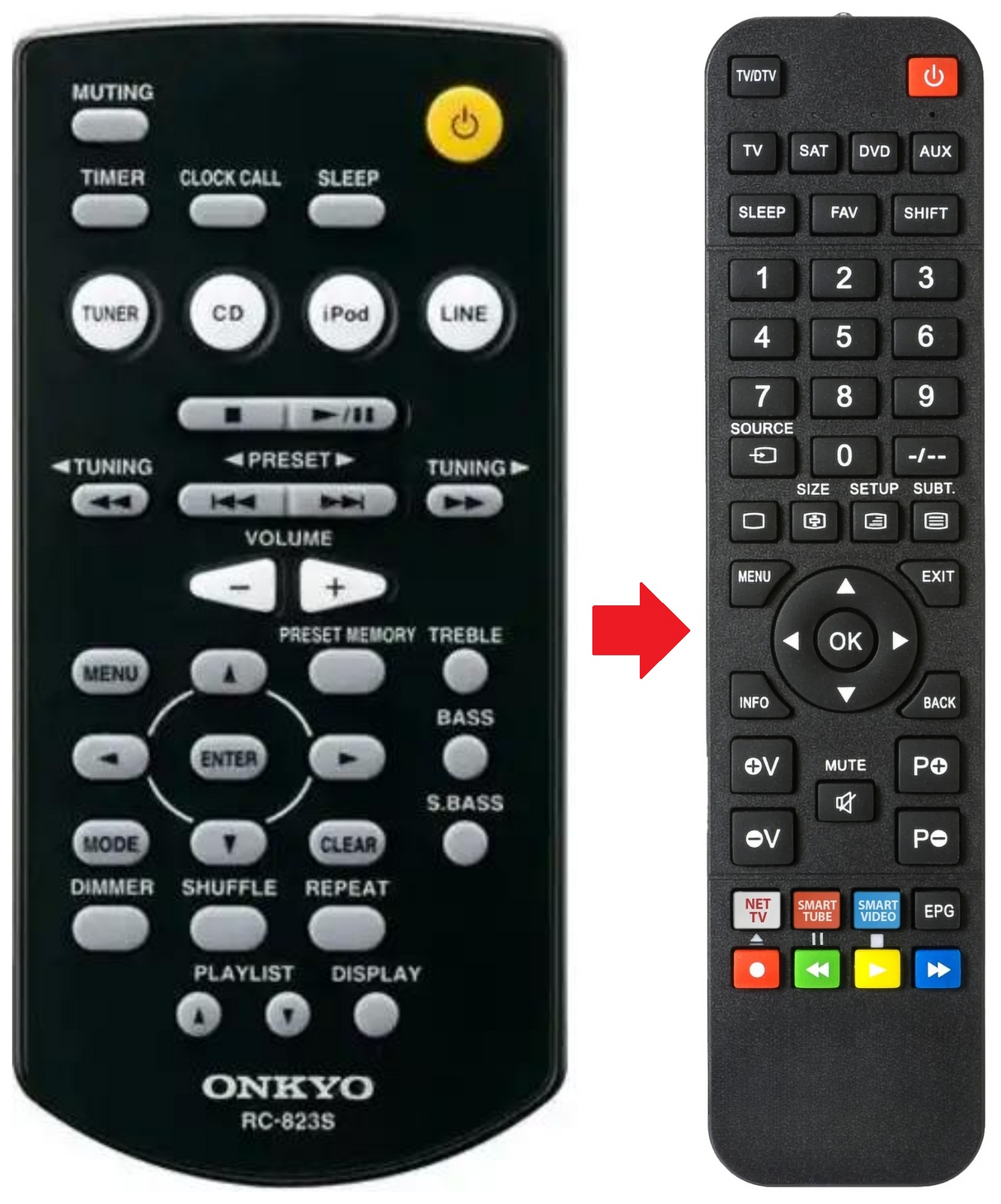 RC-823S ONKYO afstandsbediening - productfoto