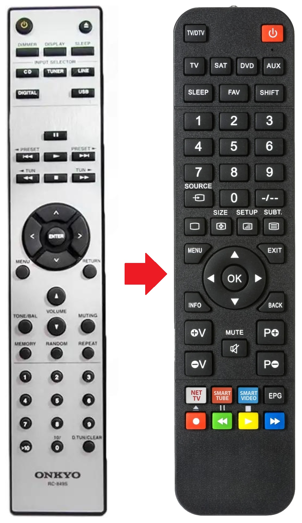 RC-849S ONKYO afstandsbediening - productfoto