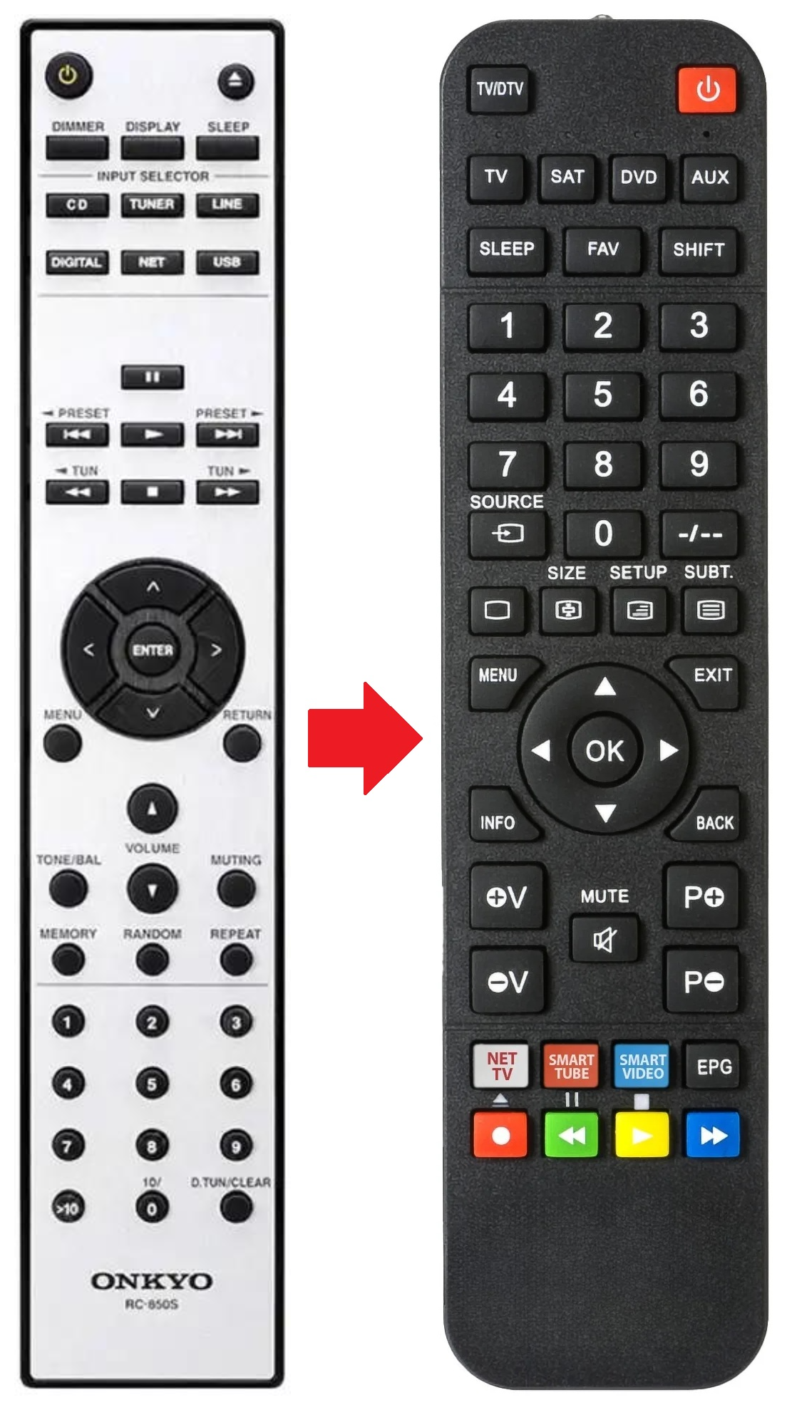 RC-850S ONKYO afstandsbediening - productfoto