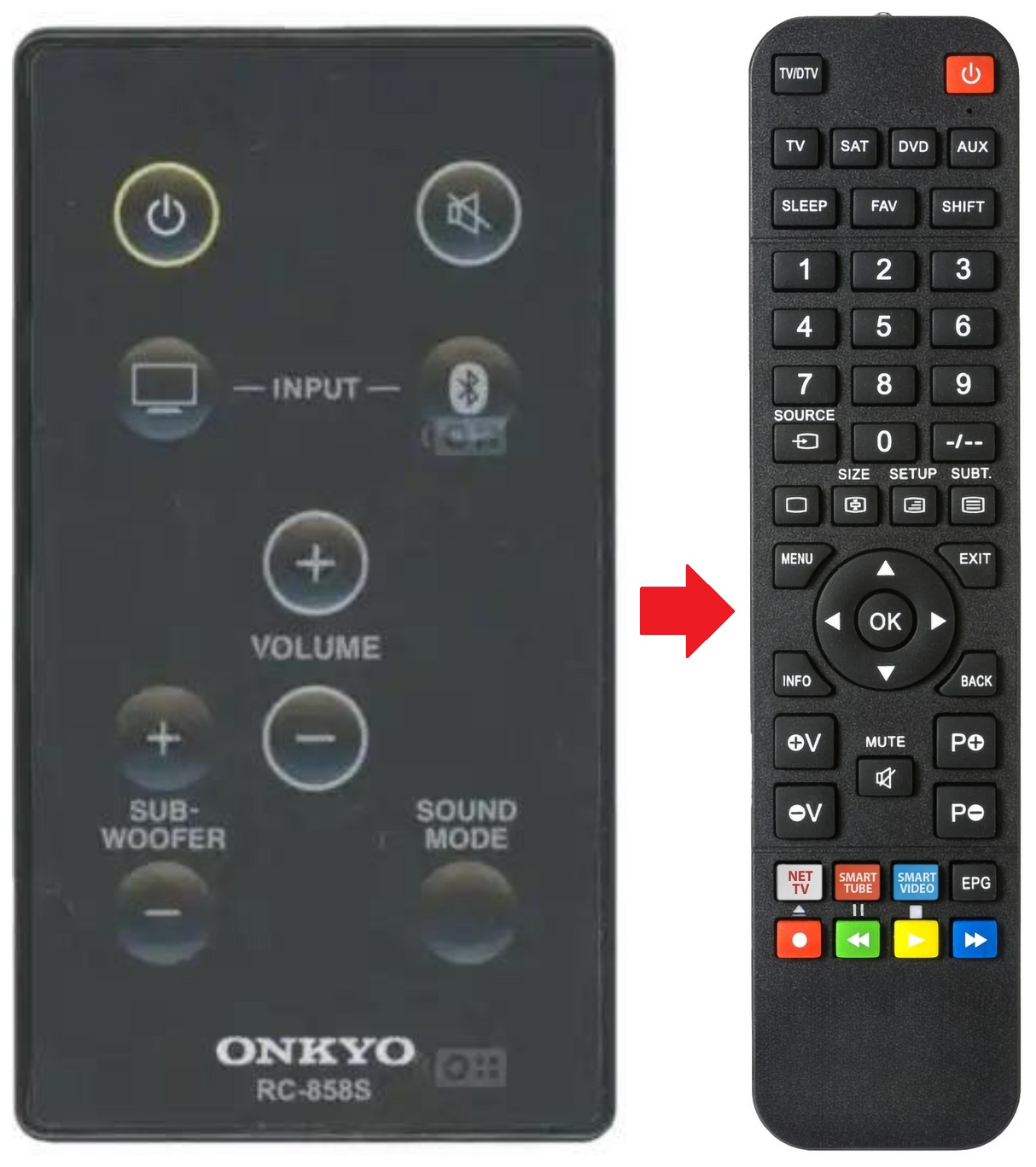 RC-858S ONKYO afstandsbediening - productfoto