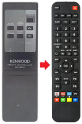 RC-900 KENWOOD afstandsbediening - productfoto