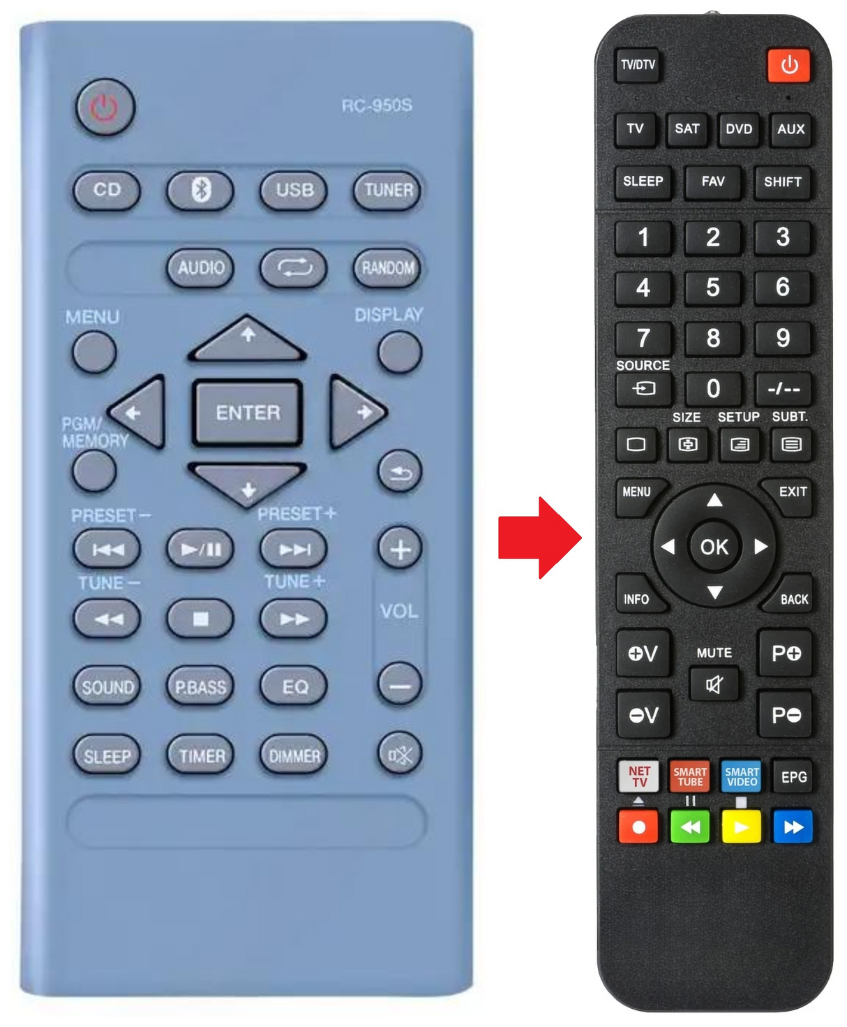 RC-950S PIONEER afstandsbediening - productfoto