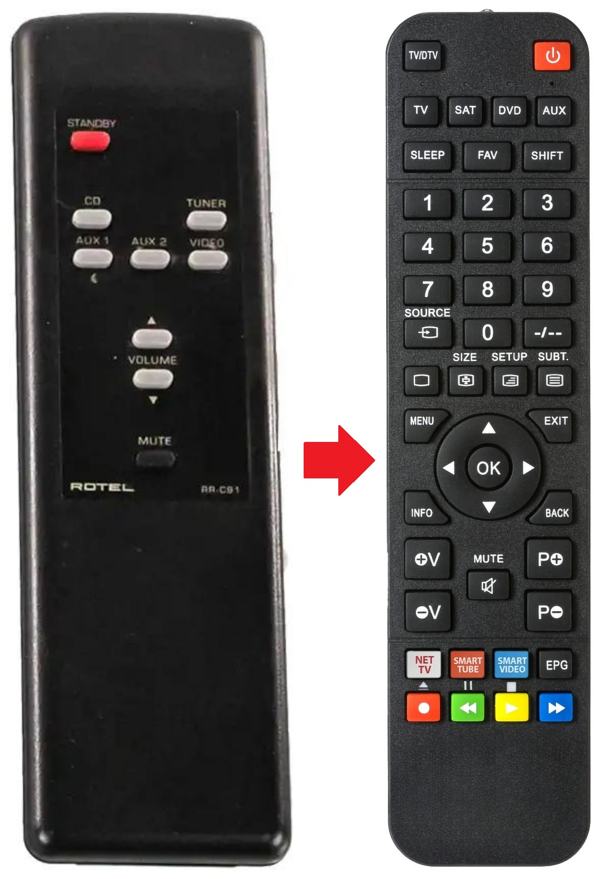 RC-972 ROTEL afstandsbediening - productfoto