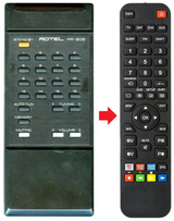 RC-990BX ROTEL afstandsbediening - productfoto