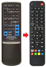 RC-A0301 KENWOOD afstandsbediening - productfoto