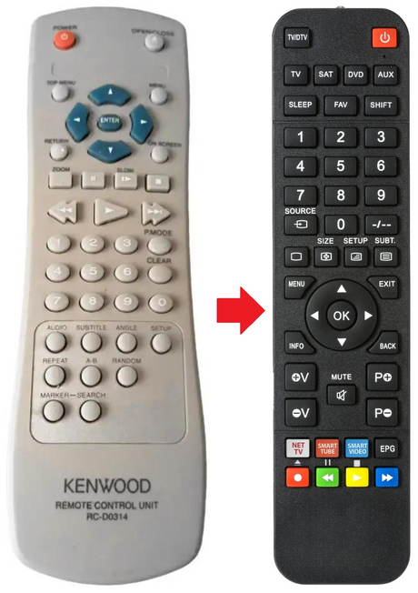 RC-D0314 KENWOOD afstandsbediening - productfoto