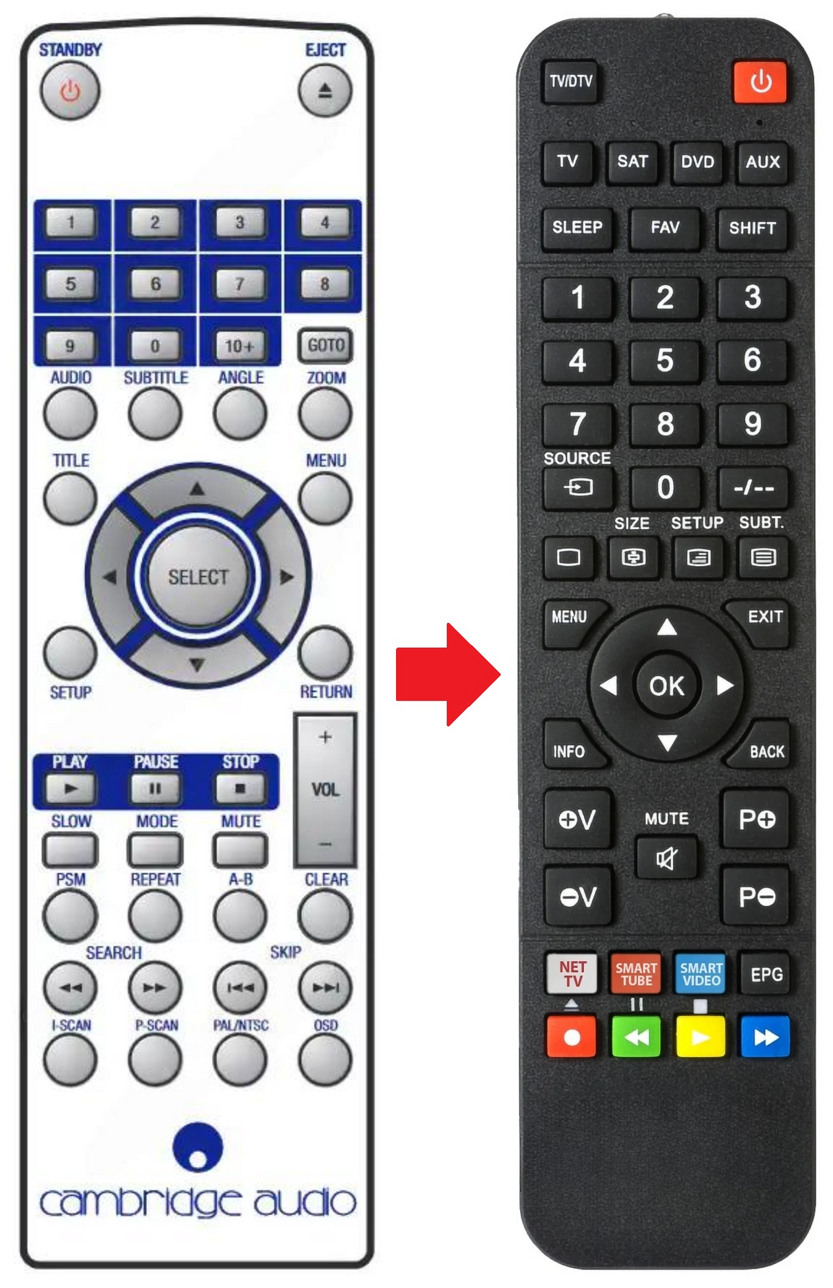 RC-DVD55-57A CAMBRIDGE AUDIO afstandsbediening - productfoto