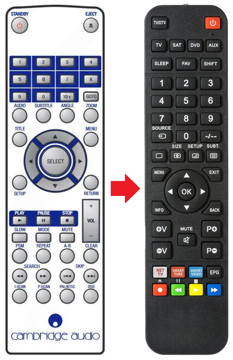 RC-DVD55-57A CAMBRIDGE AUDIO afstandsbediening - productfoto