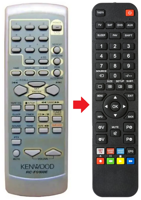 RC-F0100E KENWOOD afstandsbediening - productfoto