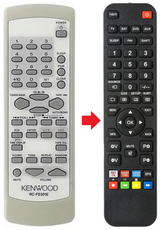 RC-F0301E KENWOOD afstandsbediening - productfoto