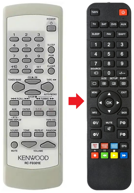 RC-F0301E KENWOOD afstandsbediening - productfoto