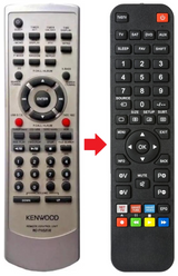 RC-F0320E KENWOOD afstandsbediening - productfoto