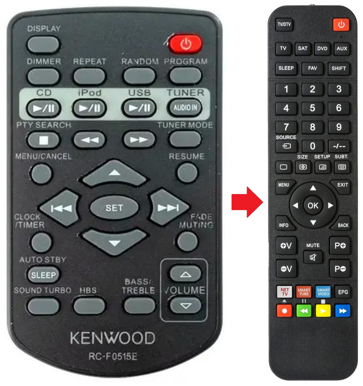 RC-F0515E KENWOOD afstandsbediening - productfoto