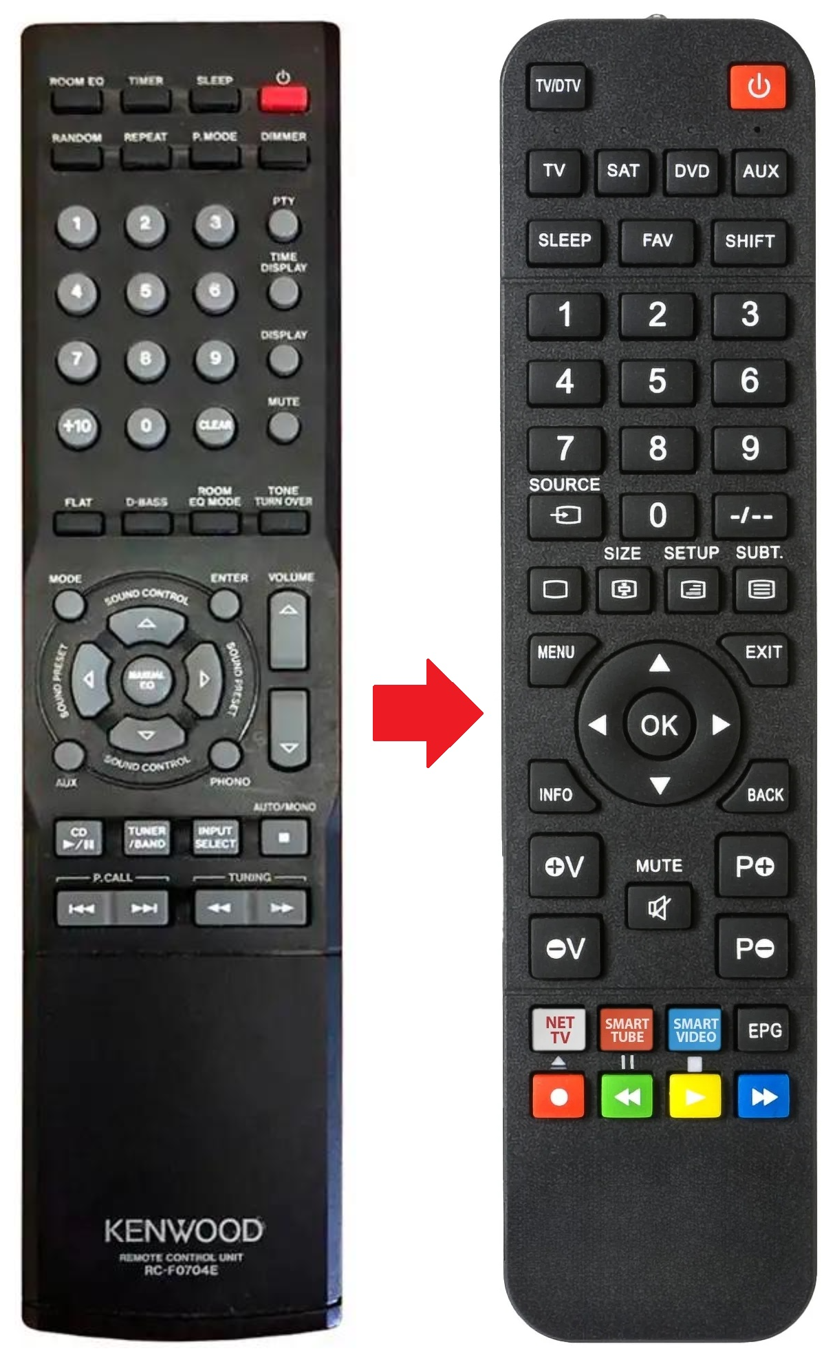 RC-F0704E KENWOOD afstandsbediening - productfoto